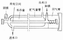 长沙数控化等离子设备,长沙激光切割设备,长沙焊接成套设备,长沙聚才机电设备有限公司