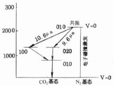 长沙数控化等离子设备,长沙激光切割设备,长沙焊接成套设备,长沙聚才机电设备有限公司