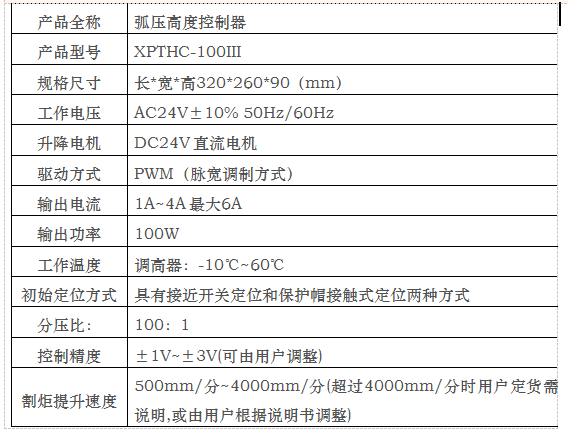 长沙数控化等离子设备,长沙激光切割设备,长沙焊接成套设备,长沙聚才机电设备有限公司