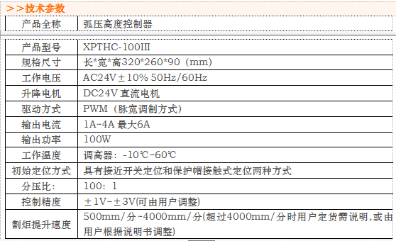 长沙数控化等离子设备,长沙激光切割设备,长沙焊接成套设备,长沙聚才机电设备有限公司