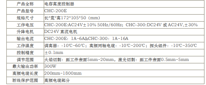 长沙数控化等离子设备,长沙激光切割设备,长沙焊接成套设备,长沙聚才机电设备有限公司