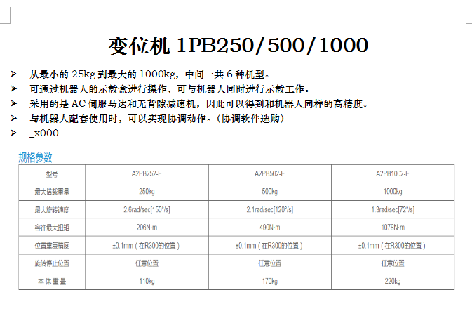 长沙数控化等离子设备,长沙激光切割设备,长沙焊接成套设备,长沙聚才机电设备有限公司