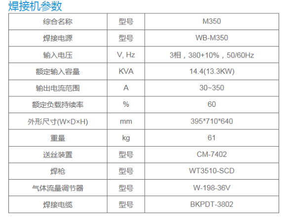 长沙数控化等离子设备,长沙激光切割设备,长沙焊接成套设备,长沙聚才机电设备有限公司