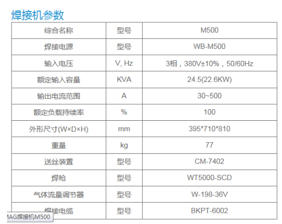 长沙数控化等离子设备,长沙激光切割设备,长沙焊接成套设备,长沙聚才机电设备有限公司