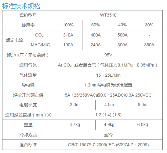 长沙数控化等离子设备,长沙激光切割设备,长沙焊接成套设备,长沙聚才机电设备有限公司