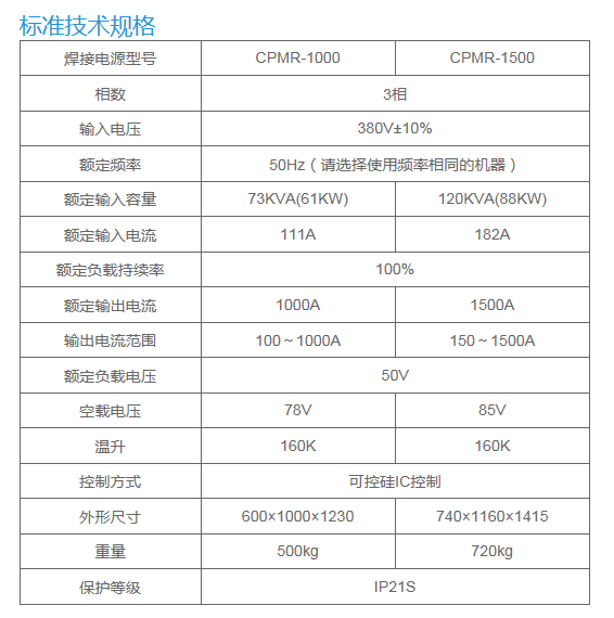 长沙数控化等离子设备,长沙激光切割设备,长沙焊接成套设备,长沙聚才机电设备有限公司