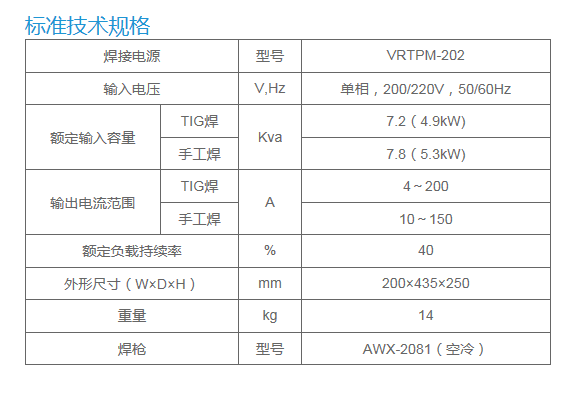 长沙数控化等离子设备,长沙激光切割设备,长沙焊接成套设备,长沙聚才机电设备有限公司