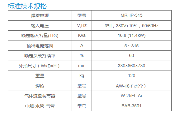 长沙数控化等离子设备,长沙激光切割设备,长沙焊接成套设备,长沙聚才机电设备有限公司 长沙数控化等离子设备,长沙激光切割设备,长沙焊接成套设备,长沙聚才机电设备有限公司