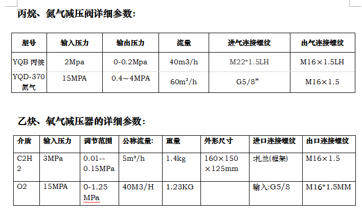 长沙数控化等离子设备,长沙激光切割设备,长沙焊接成套设备,长沙聚才机电设备有限公司