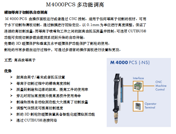 长沙数控化等离子设备,长沙激光切割设备,长沙焊接成套设备,长沙聚才机电设备有限公司