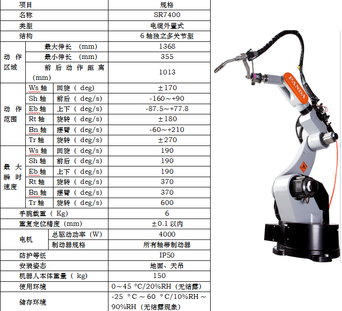 长沙数控化等离子设备,长沙激光切割设备,长沙焊接成套设备,长沙聚才机电设备有限公司 长沙数控化等离子设备,长沙激光切割设备,长沙焊接成套设备,长沙聚才机电设备有限公司