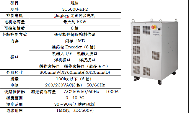 长沙数控化等离子设备,长沙激光切割设备,长沙焊接成套设备,长沙聚才机电设备有限公司 长沙数控化等离子设备,长沙激光切割设备,长沙焊接成套设备,长沙聚才机电设备有限公司