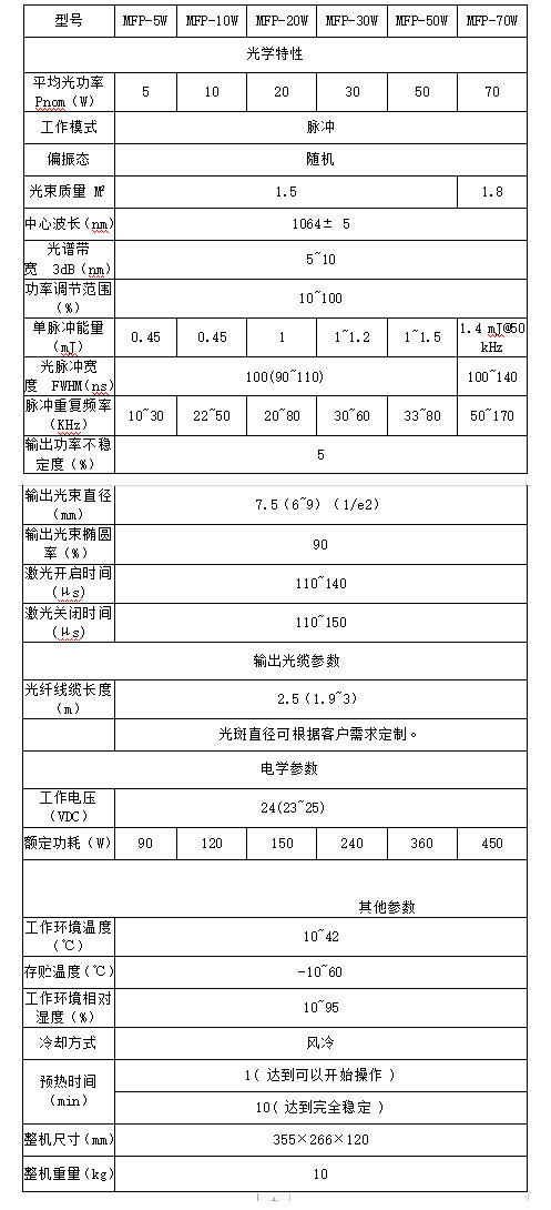 飞马特等离子电路板维修,海宝电源斩波器维修,ESAB等离子电路板维修,海宝等离子电路板维修,海宝等离子配件,Kjellberg等离子配件,凯尔贝等离子配件,Thermadyne等离子配件,等离子易损件,飞马特等离子易损件,海宝等离子易损件,原装凯尔贝等离子易损件