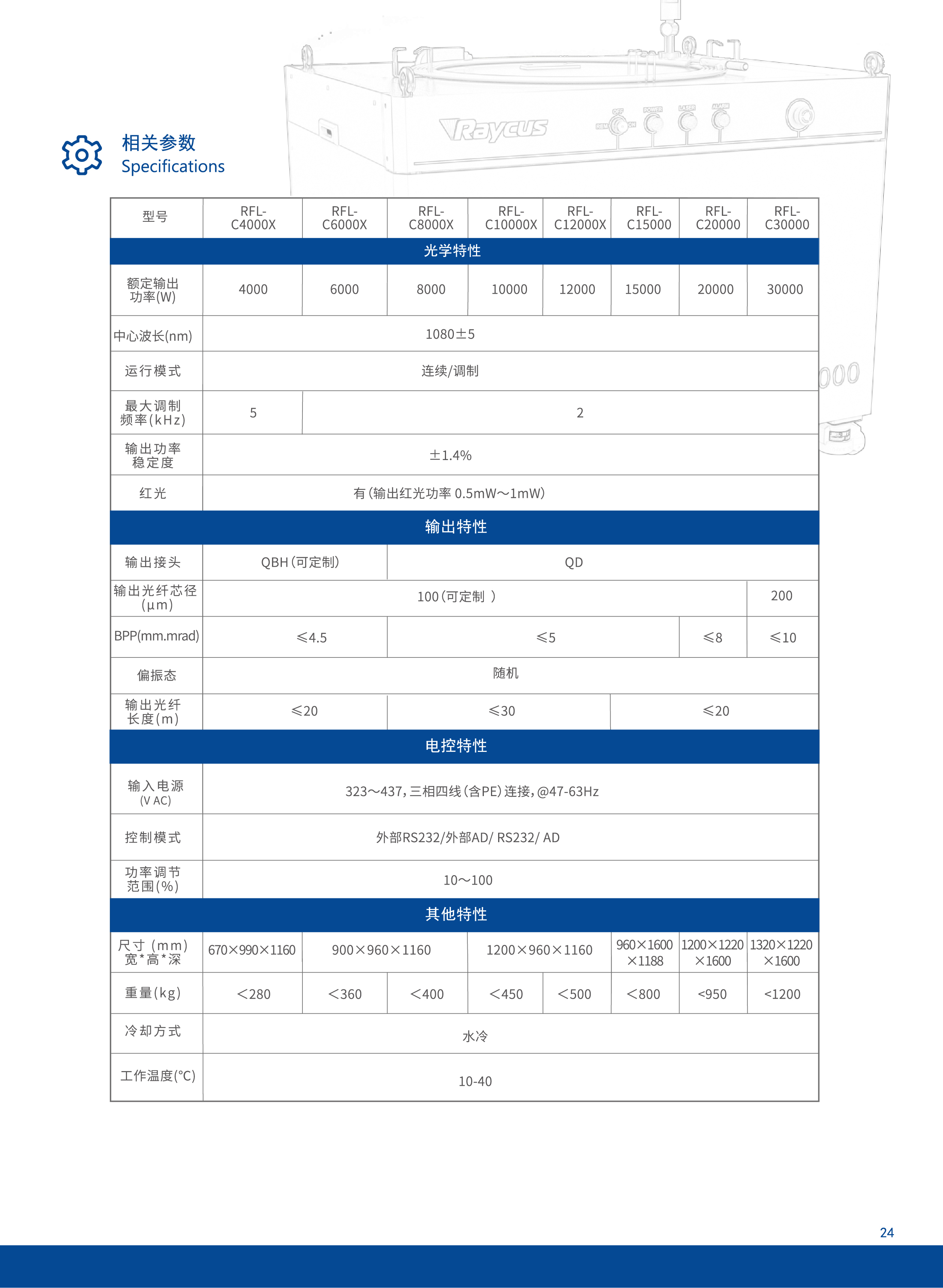 飞马特等离子电路板维修,海宝电源斩波器维修,ESAB等离子电路板维修,海宝等离子电路板维修,海宝等离子配件,Kjellberg等离子配件,凯尔贝等离子配件,Thermadyne等离子配件,等离子易损件,飞马特等离子易损件,海宝等离子易损件,原装凯尔贝等离子易损件 飞马特等离子电路板维修,海宝电源斩波器维修,ESAB等离子电路板维修,海宝等离子电路板维修,海宝等离子配件,Kjellberg等离子配件,凯尔贝等离子配件,Thermadyne等离子配件,等离子易损件,飞马特等离子易损件,海宝等离子易损件,原装凯尔贝等离子易损件