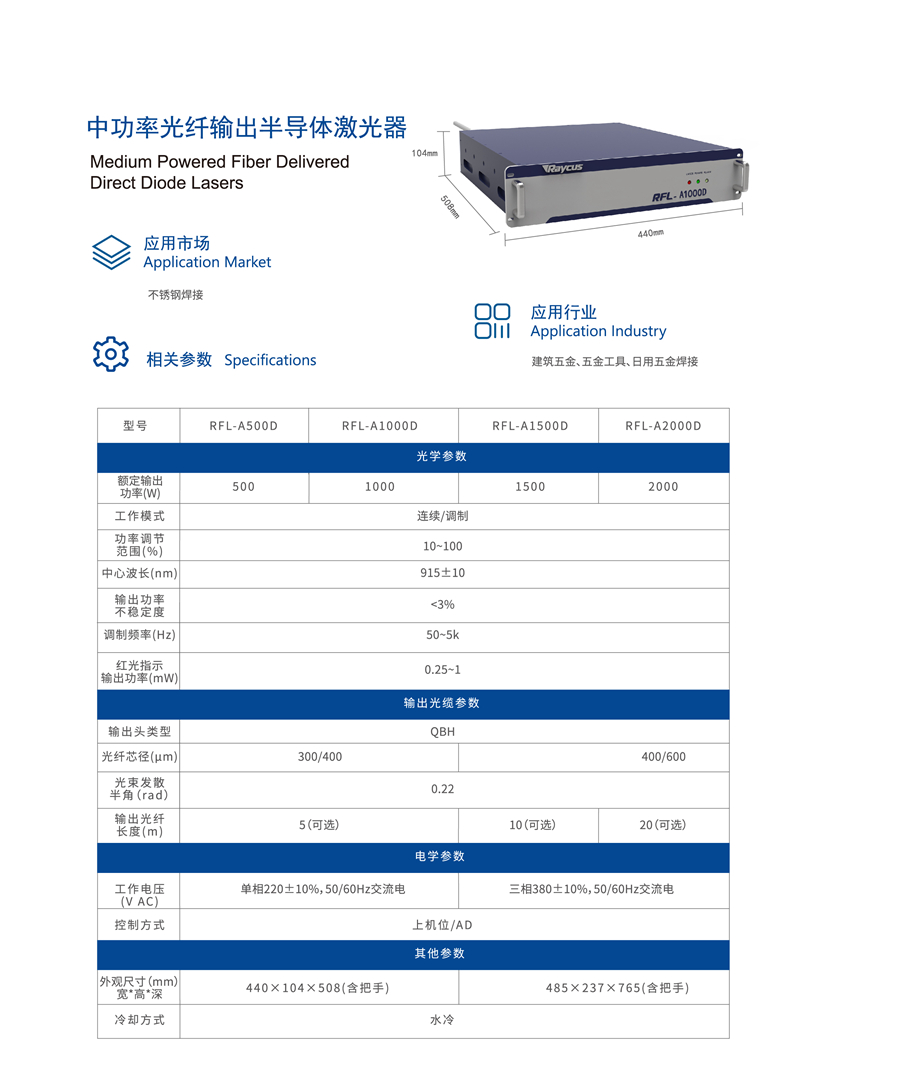 飞马特等离子电路板维修,海宝电源斩波器维修,ESAB等离子电路板维修,海宝等离子电路板维修,海宝等离子配件,Kjellberg等离子配件,凯尔贝等离子配件,Thermadyne等离子配件,等离子易损件,飞马特等离子易损件,海宝等离子易损件,原装凯尔贝等离子易损件