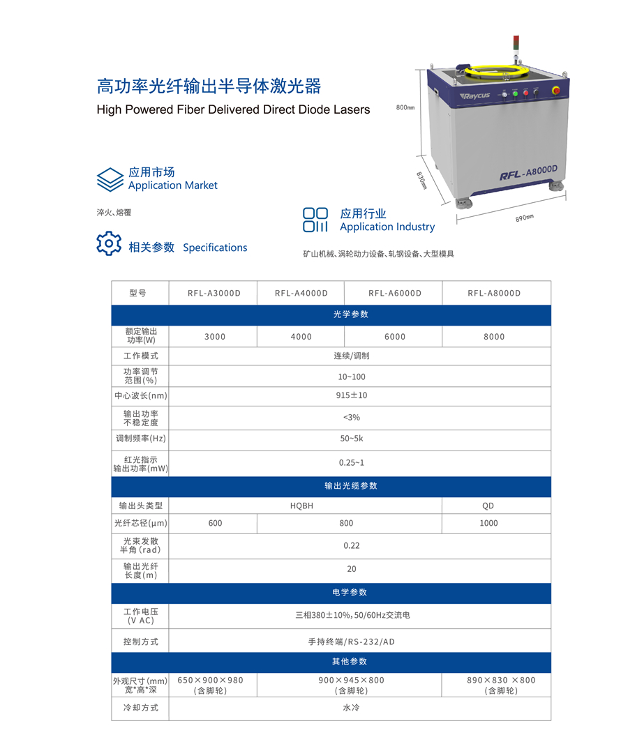 飞马特等离子电路板维修,海宝电源斩波器维修,ESAB等离子电路板维修,海宝等离子电路板维修,海宝等离子配件,Kjellberg等离子配件,凯尔贝等离子配件,Thermadyne等离子配件,等离子易损件,飞马特等离子易损件,海宝等离子易损件,原装凯尔贝等离子易损件